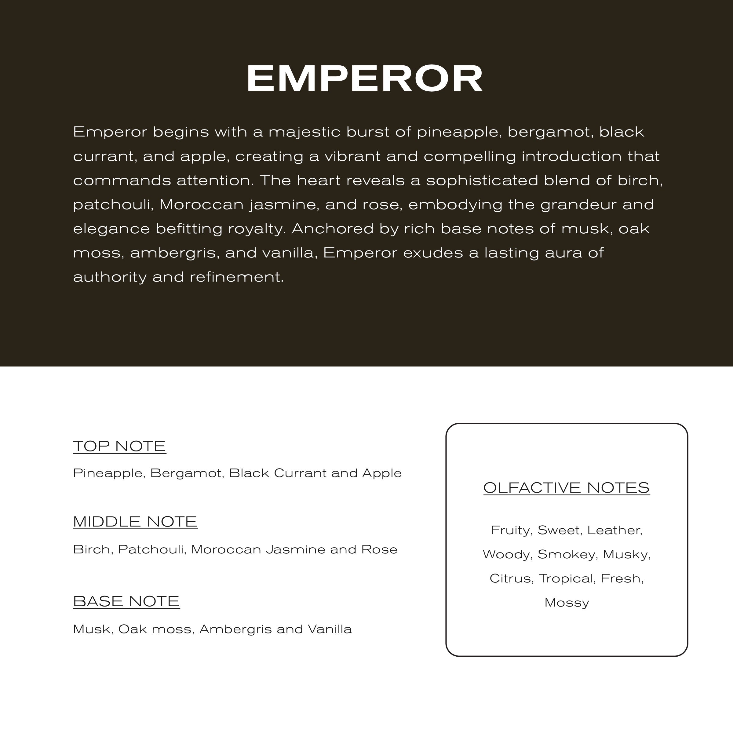 EMPEROR BY DYNASTY